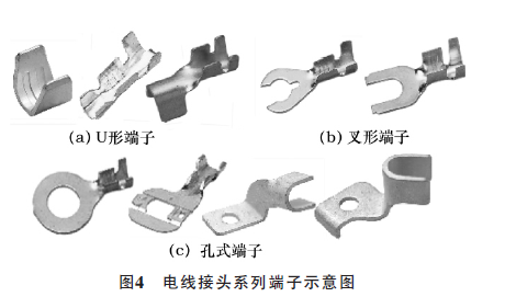 微馬達(dá)支架在汽車(chē)中的應(yīng)用